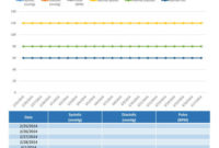 14 Free Blood Pressure Log And Chart Templates Excel Regarding Blood Pressure Log Template