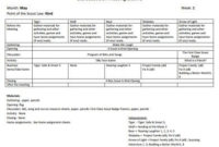 14 Meeting Outline Templates Pdf Free Premium Templates With Quality Scout Committee Meeting Agenda Template