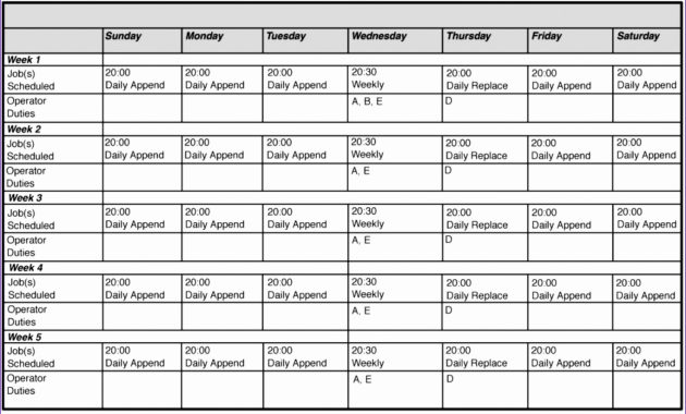 14 Microsoft Excel Business Plan Template Excel Intended For Data Warehouse Business Requirements Template