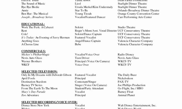1415 Free Acting Resume Builder Southbeachcafesf Throughout Drama Certificate Template Free 10 Fresh Concepts