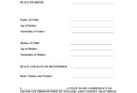 15 Birth Certificate Templates Word Pdf Template Lab Pertaining To Baby Death Certificate Template