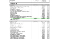 15 Free Construction Budget Templates Docs Pdf Excel In Project Cost Estimate And Budget Template