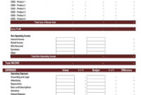15 Free Small Business Budget Planner Templates Excel Intended For Small Business Budget Template Excel Free