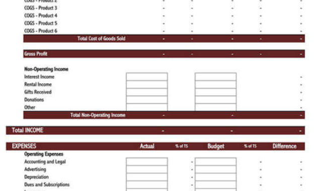 15 Free Small Business Budget Planner Templates Excel Intended For Small Business Budget Template Excel Free
