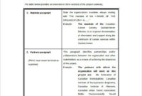 16 Project Template Doc Pdf Ppt Free Premium With Regard To One Page Project Proposal Template