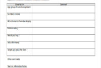16 Visit Report Examples In Pdf Ms Word Pages In Awesome Agenda Template For Client Visit