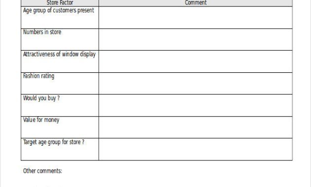 16 Visit Report Examples In Pdf Ms Word Pages In Awesome Agenda Template For Client Visit