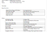 17 Board Of Directors Meeting Minutes Templates Free Doc Intended For Free First Board Meeting Agenda Template