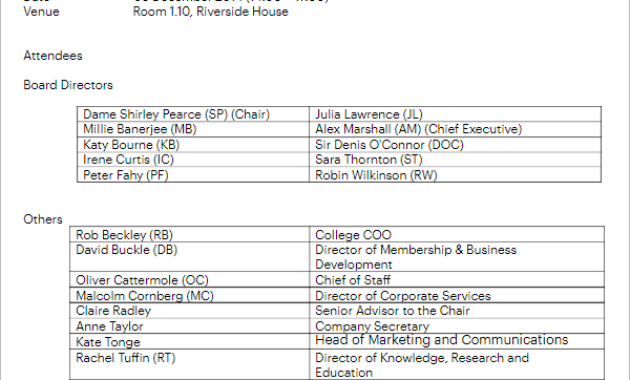 17 Board Of Directors Meeting Minutes Templates Free Doc Intended For Free First Board Meeting Agenda Template