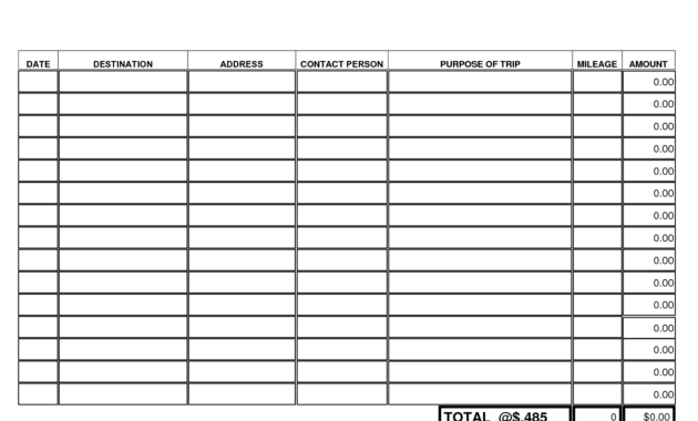 18 Best Images Of Mileage Expense Worksheets Free Within Best Fuel Mileage Log Template