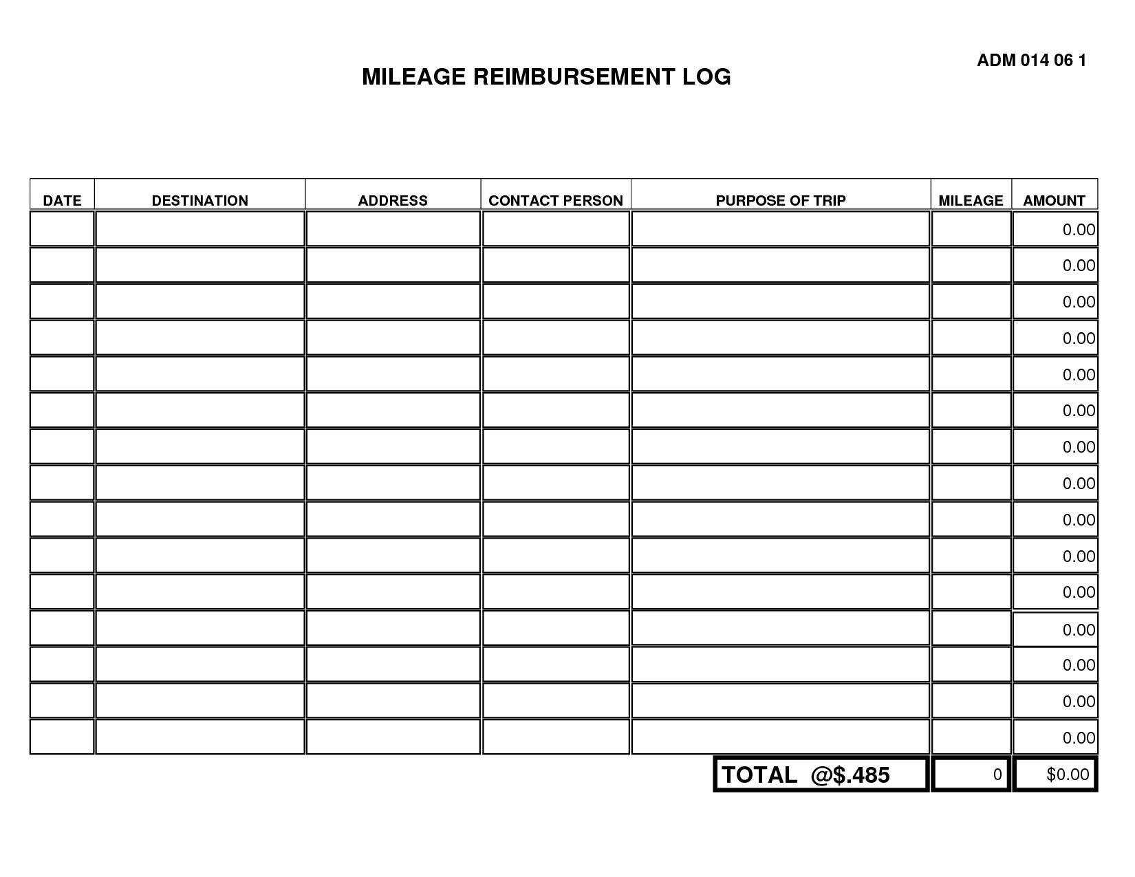 18 Best Images Of Mileage Expense Worksheets Free Within Best Fuel Mileage Log Template