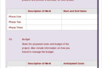 18 Simple Grant Proposal Templates Word Pdf Pages Intended For Simple Business Proposal Template Word