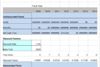 19 Cost Analysis Templates Pdf Doc Pages Google Docs For Best Cost Benefit Analysis Spreadsheet Template