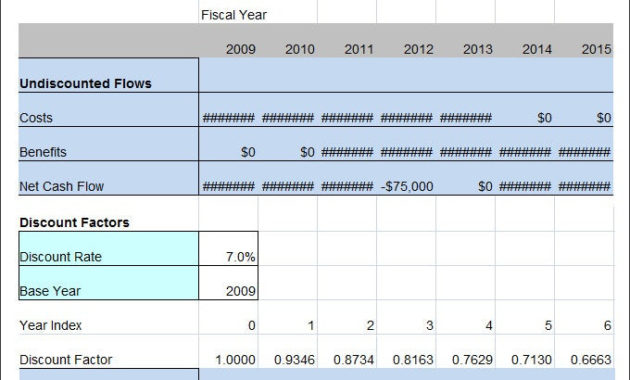 19 Cost Analysis Templates Pdf Doc Pages Google Docs For Best Cost Benefit Analysis Spreadsheet Template