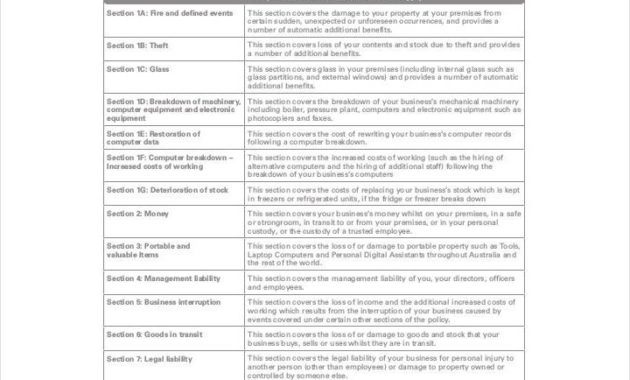 19 Policy Templates In Word And Pdf Free Premium Pertaining To Policies And Procedures Template For Small Business