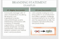20 Best Personal Brand Statements ™ Dannybarrantes Template Inside Best Worlds Best Boss Certificate Templates Free