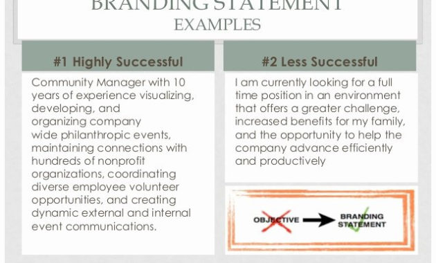 20 Best Personal Brand Statements ™ Dannybarrantes Template Inside Best Worlds Best Boss Certificate Templates Free