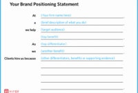 20 Best Personal Brand Statements ™ Dannybarrantes Template Within Best Worlds Best Boss Certificate Templates Free