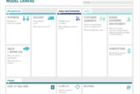 20 Business Model Canvas Template Pdf Doc Ppt Free Pertaining To Canvas Business Model Template Ppt