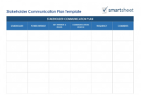 20 Business Process Impact Analysis Template Valid Expert Inside Business Process Assessment Template
