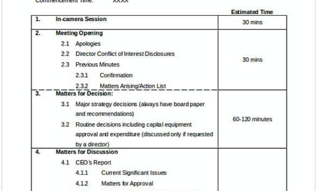 20 Free Download Meeting Agenda Templates For An Throughout Sample Board Meeting Agenda Template