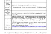 20 Internal Audit Report Templates Word Pdf Apple Pages For Business Process Audit Template