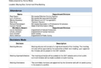 20 Minutes Of Meeting Sample Templates Pdf Word Free Throughout Meeting Notes Format Template