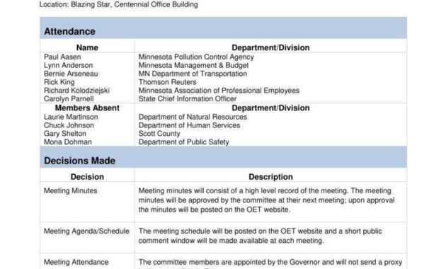 20 Minutes Of Meeting Sample Templates Pdf Word Free Throughout Meeting Notes Format Template