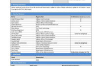 20 Minutes Of Meeting Sample Templates Pdf Word Free With Meeting Notes Format Template