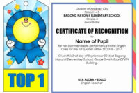 20 Most Improved Student Award Wording ™ Dannybarrantes With Regard To Quality Most Improved Student Certificate