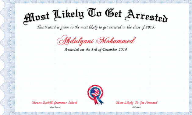 20 Most Likely To Award Template ™ Dannybarrantes Template Pertaining To Most Likely To Certificate Template Free