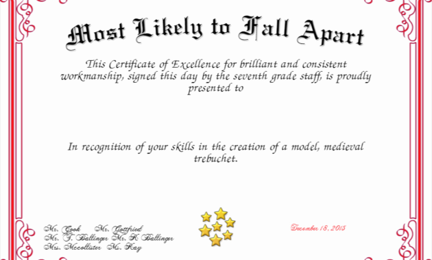 20 Most Likely To Certificate ™ Dannybarrantes Template In Most Likely To Certificate Template Free