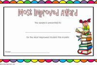 20 Student Council Awards Certificates ™ Dannybarrantes For Most Improved Student Certificate