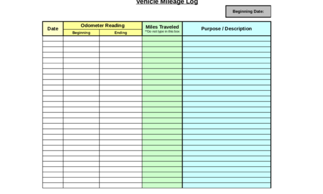 2020 Mileage Log Fillable Printable Pdf Forms Handypdf For Best Fuel Mileage Log Template
