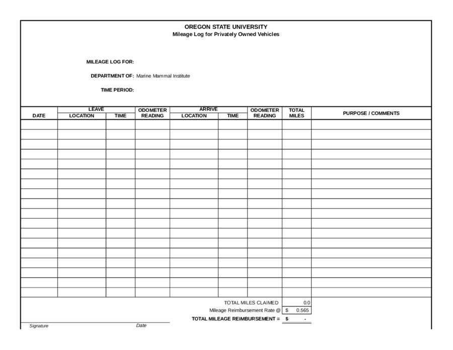 2020 Mileage Log Fillable Printable Pdf Forms Handypdf For Best Vehicle Fuel Log Template