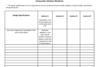 2021 Cost Benefit Analysis Fillable Printable Pdf For Quality Project Management Cost Benefit Analysis Template