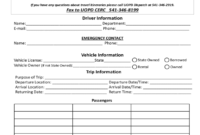 2021 Travel Itinerary Template Fillable Printable Pdf Within Sample Business Travel Itinerary Template