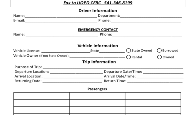 2021 Travel Itinerary Template Fillable Printable Pdf Within Sample Business Travel Itinerary Template