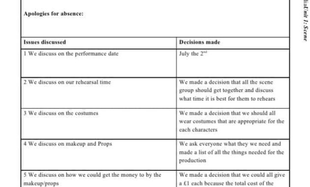 21 Free Meeting Minutes Template Word Excel Formats Intended For Meeting Notes Format Template