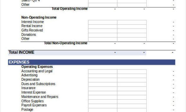 22 Budget Templates In Excel Free Premium Templates For Budget Template For Startup Business