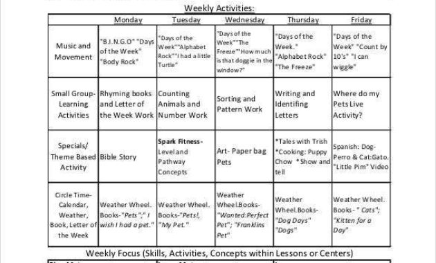 22 Preschool Lesson Plan Templates Doc Pdf Excel Regarding Professional Learning Community Agenda Template