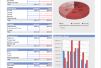 23 Free Business Budget Templates Excel Word Pdf Formats In Free Small Business Budget Template Excel