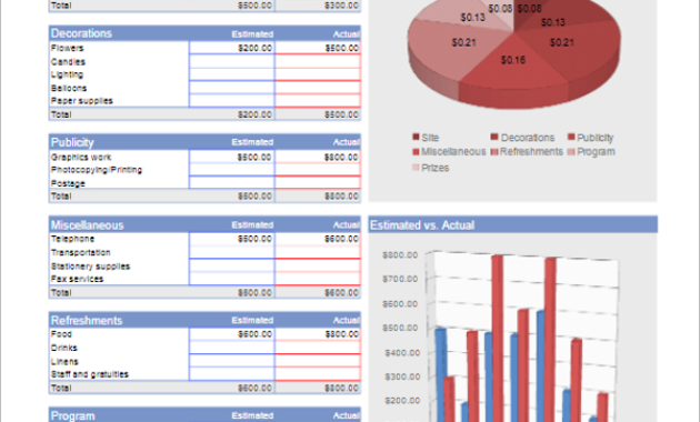 23 Free Business Budget Templates Excel Word Pdf Formats In Free Small Business Budget Template Excel