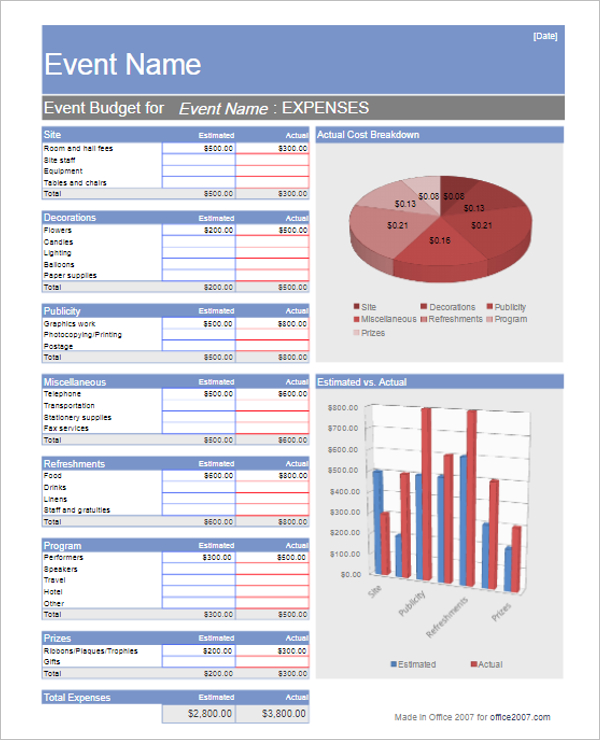 23 Free Business Budget Templates Excel Word Pdf Formats In Free Small Business Budget Template Excel