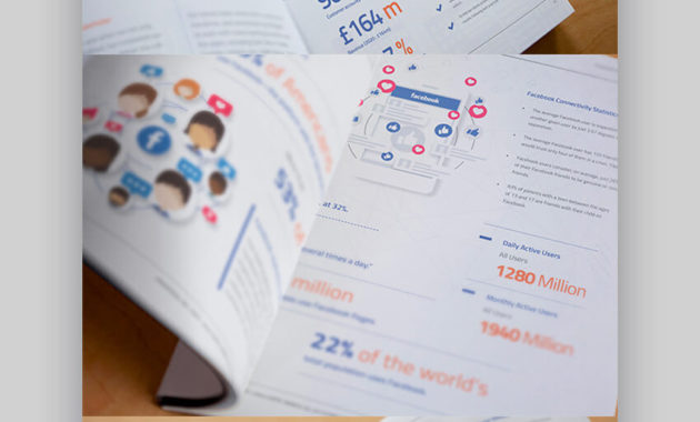 24 Best Digital Marketing Social Media Seo Proposal With Social Media Proposal Template