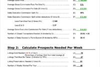 26 Business Plan Examples Startup Restaurant Small Regarding Property Development Business Plan Template Free