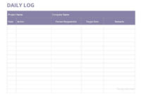 26 Free Log Templates Daily Maintenance Call Mileage With Regard To Amazing Employee Communication Log Template