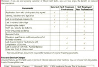 3 Award Certificate Wording Examples 83744 Fabtemplatez For Free Softball Award Certificate Template