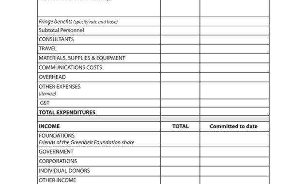3 Budget Proposal Template Free Download Intended For Proposed Budget Template