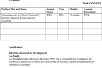 3 Budget Proposal Template Free Download Regarding Proposed Budget Template